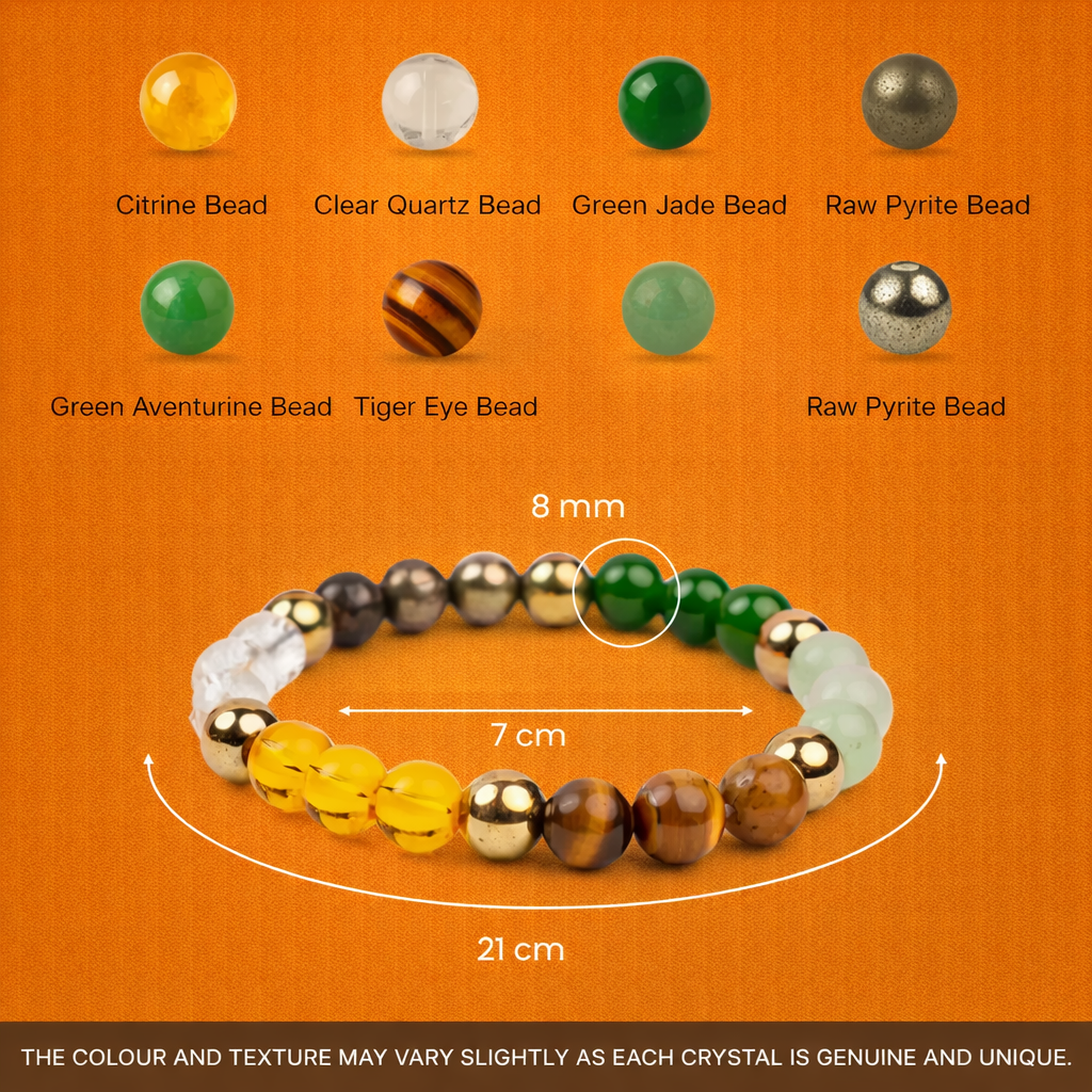 Dhan Yog Bracelet (Attract Wealth and Money) - Image 1