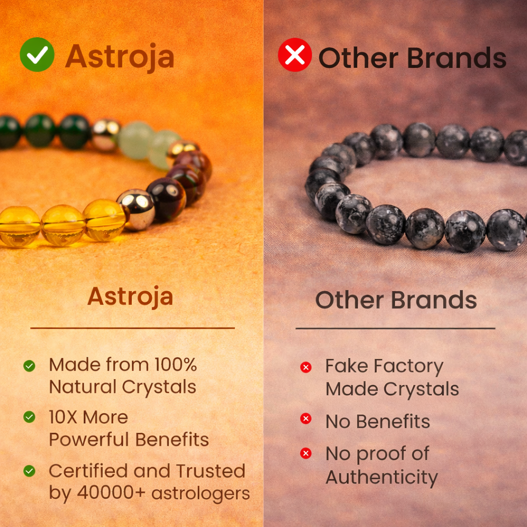 Dhan Yog Bracelet (Attract Wealth and Money) - Image 3