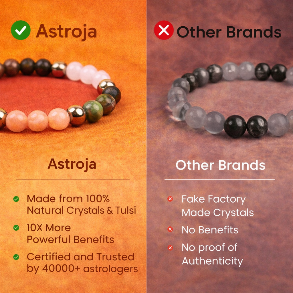 Dhan Vriddhi Bracelet - Image 4