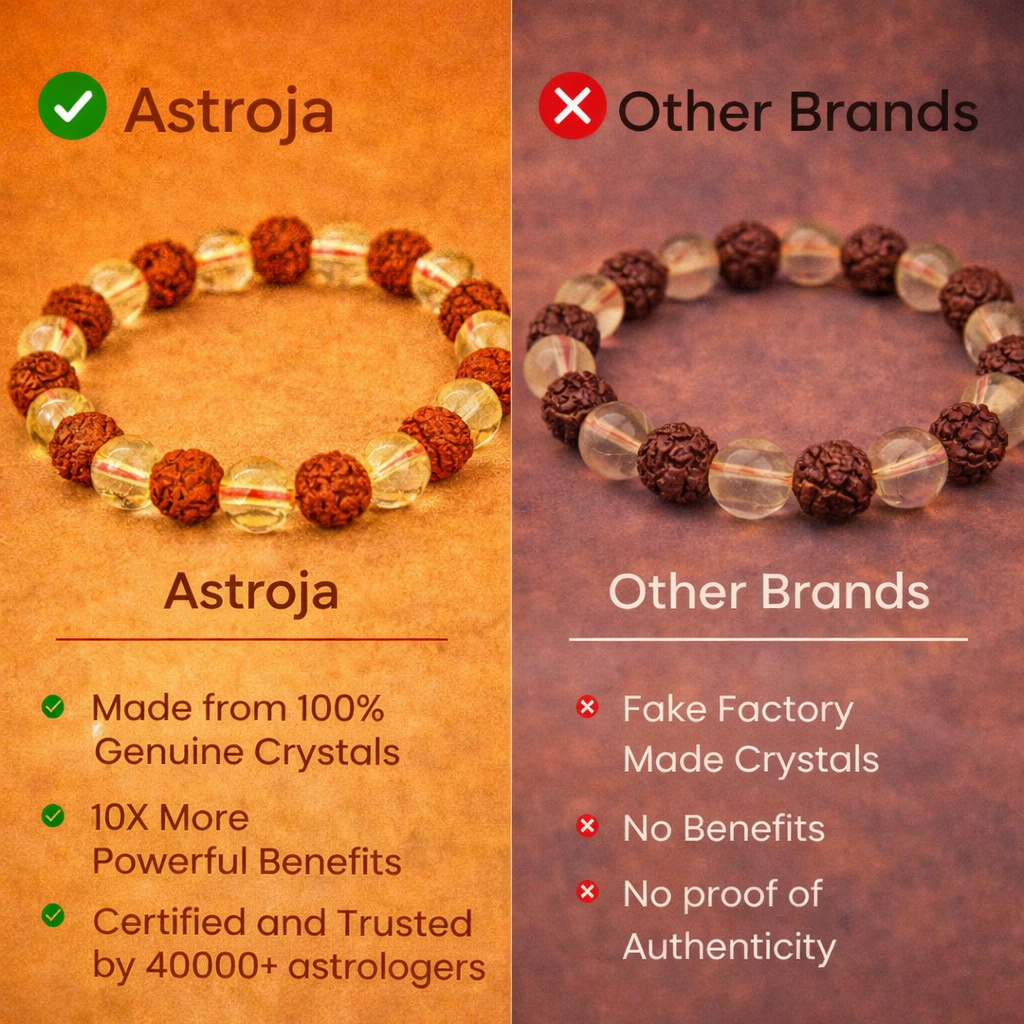 Rudraksha & Citrine Bracelet (8MM, Unisex) - Image 3