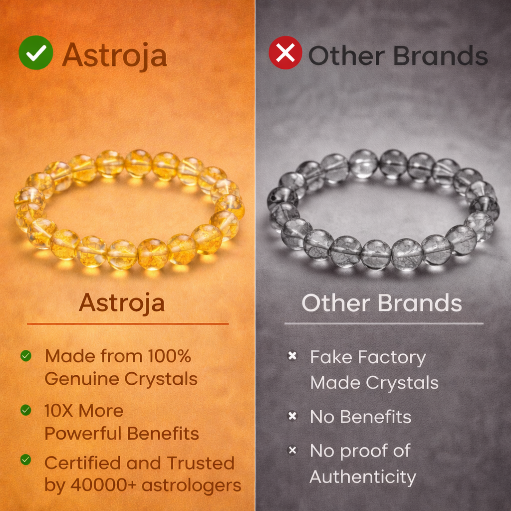 Citrine Abundance Bracelet (8MM, Unisex) - Image 4