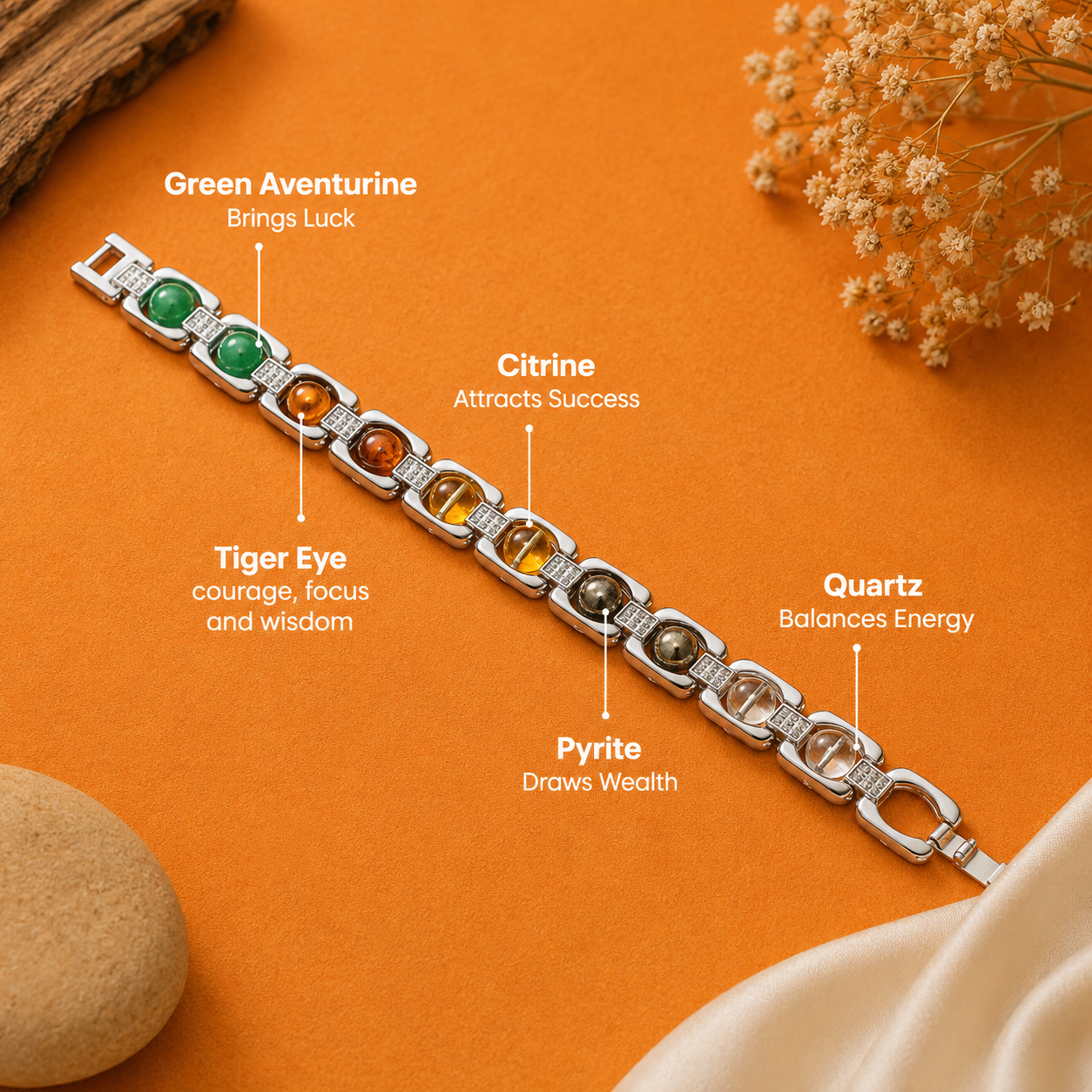 Dhan Yog Bracelet Sliver Plated - Image 3
